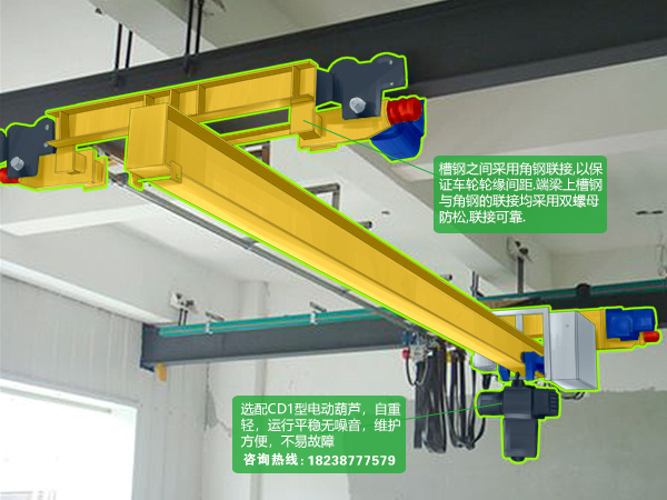 橋式起重機廠家
