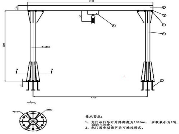 龍門吊廠家